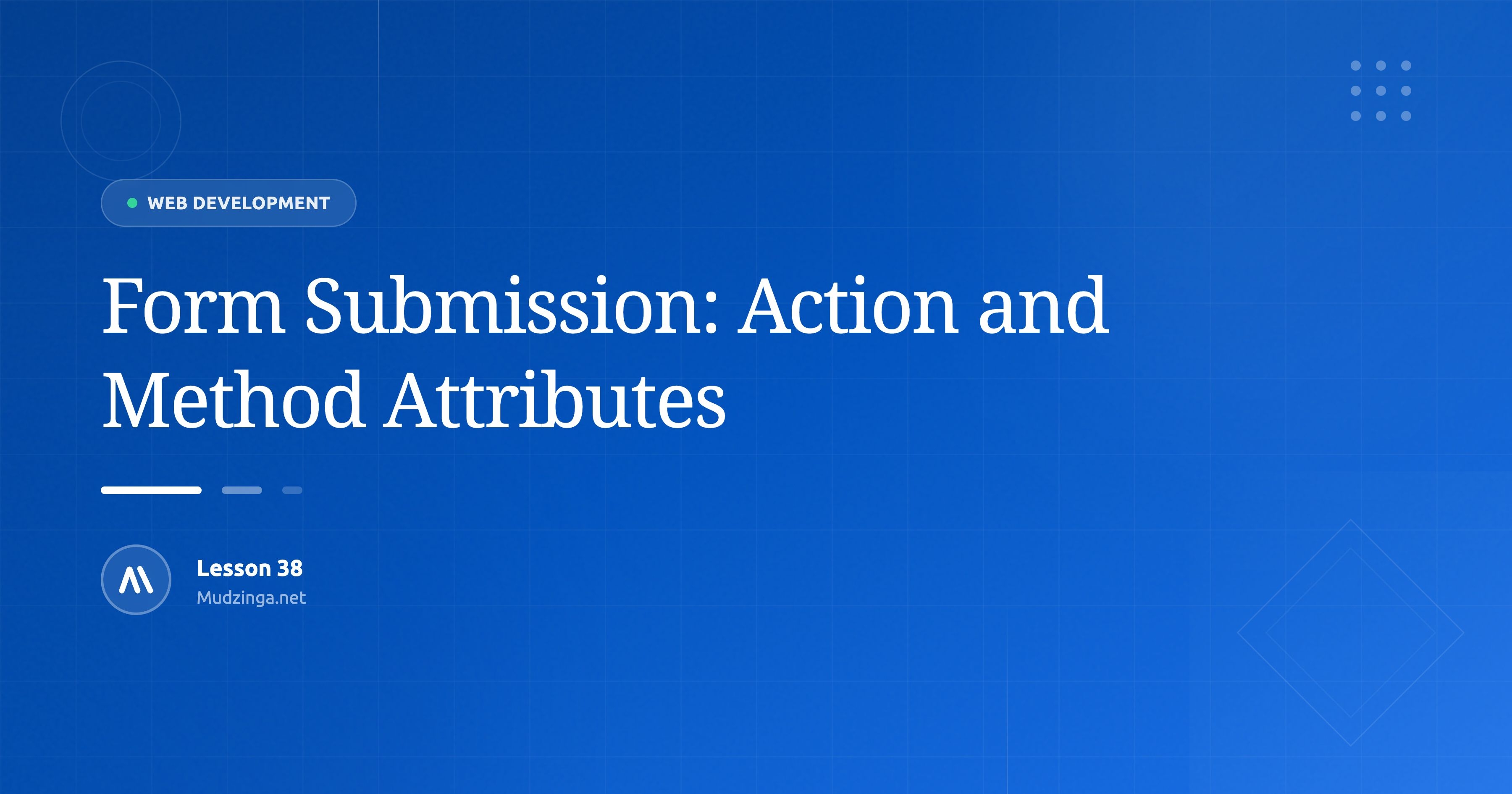 Form Submission: Action and Method Attributes