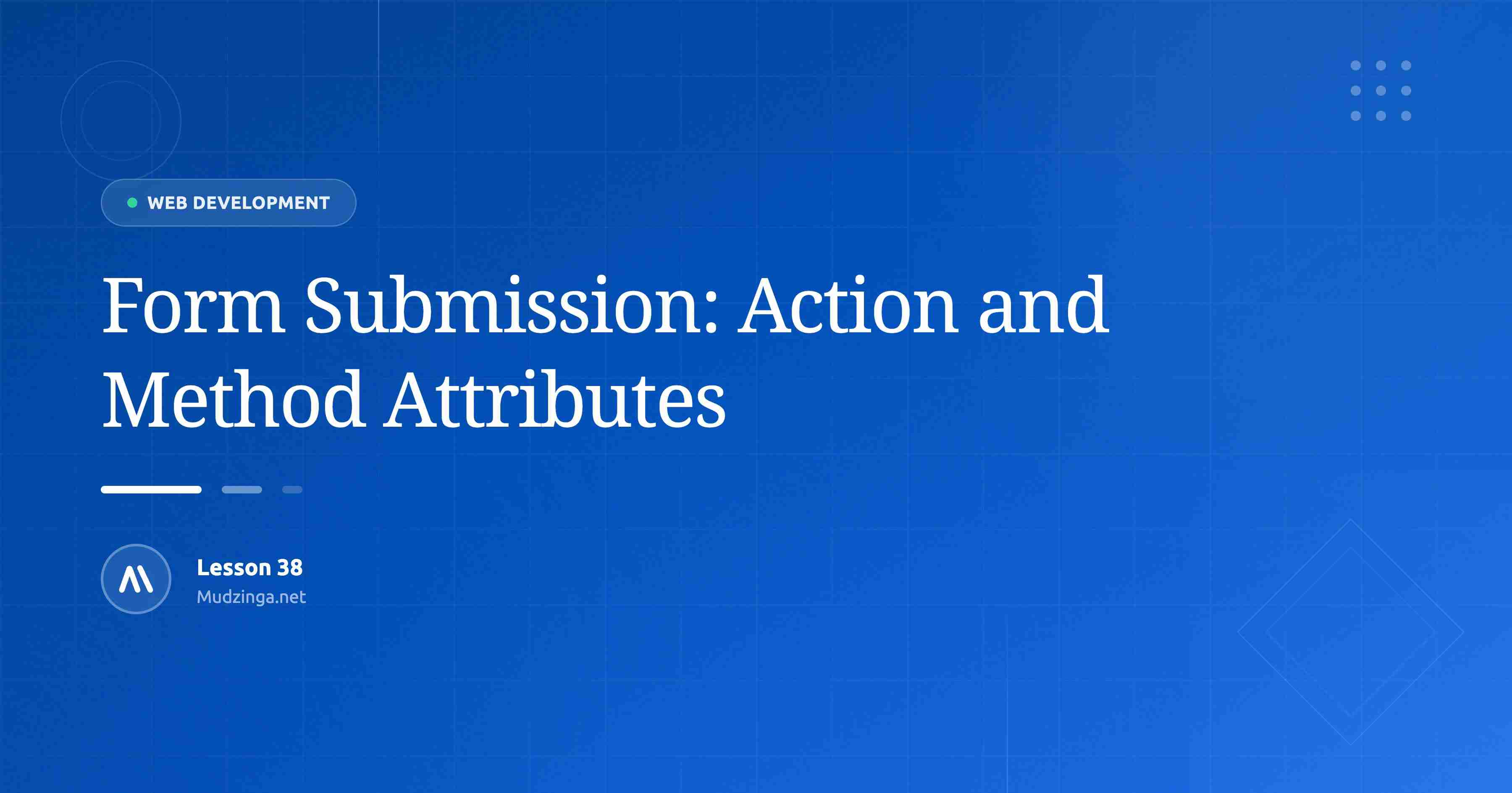 Form Submission: Action and Method Attributes