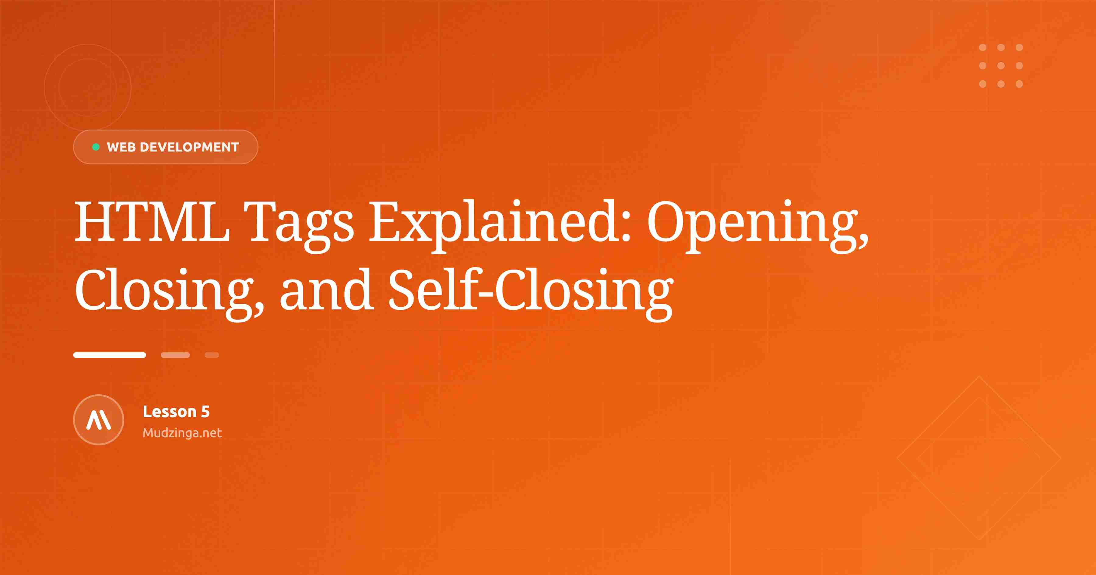 HTML Tags Explained: Opening, Closing, and Self-Closing