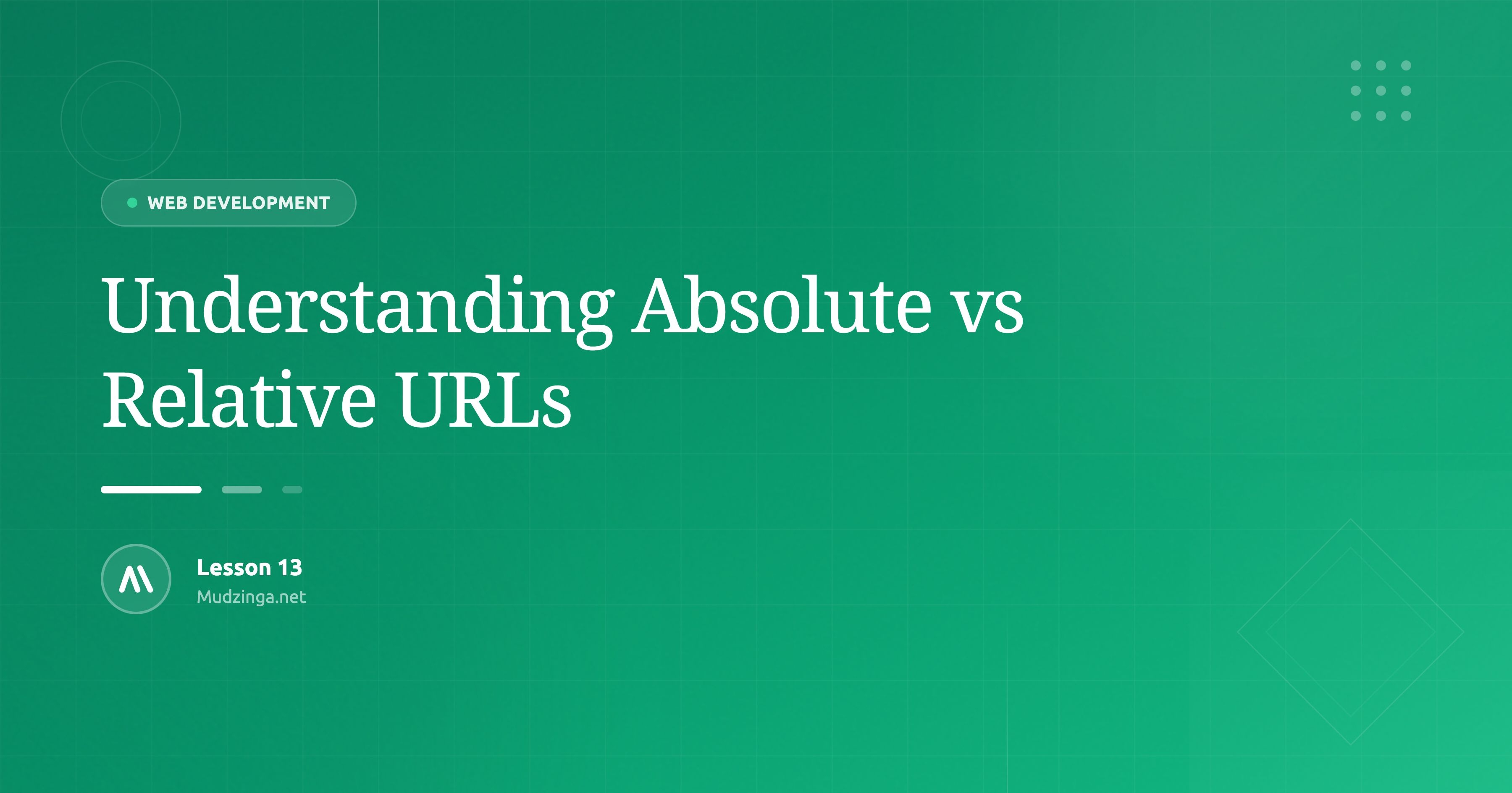 Understanding Absolute vs Relative URLs