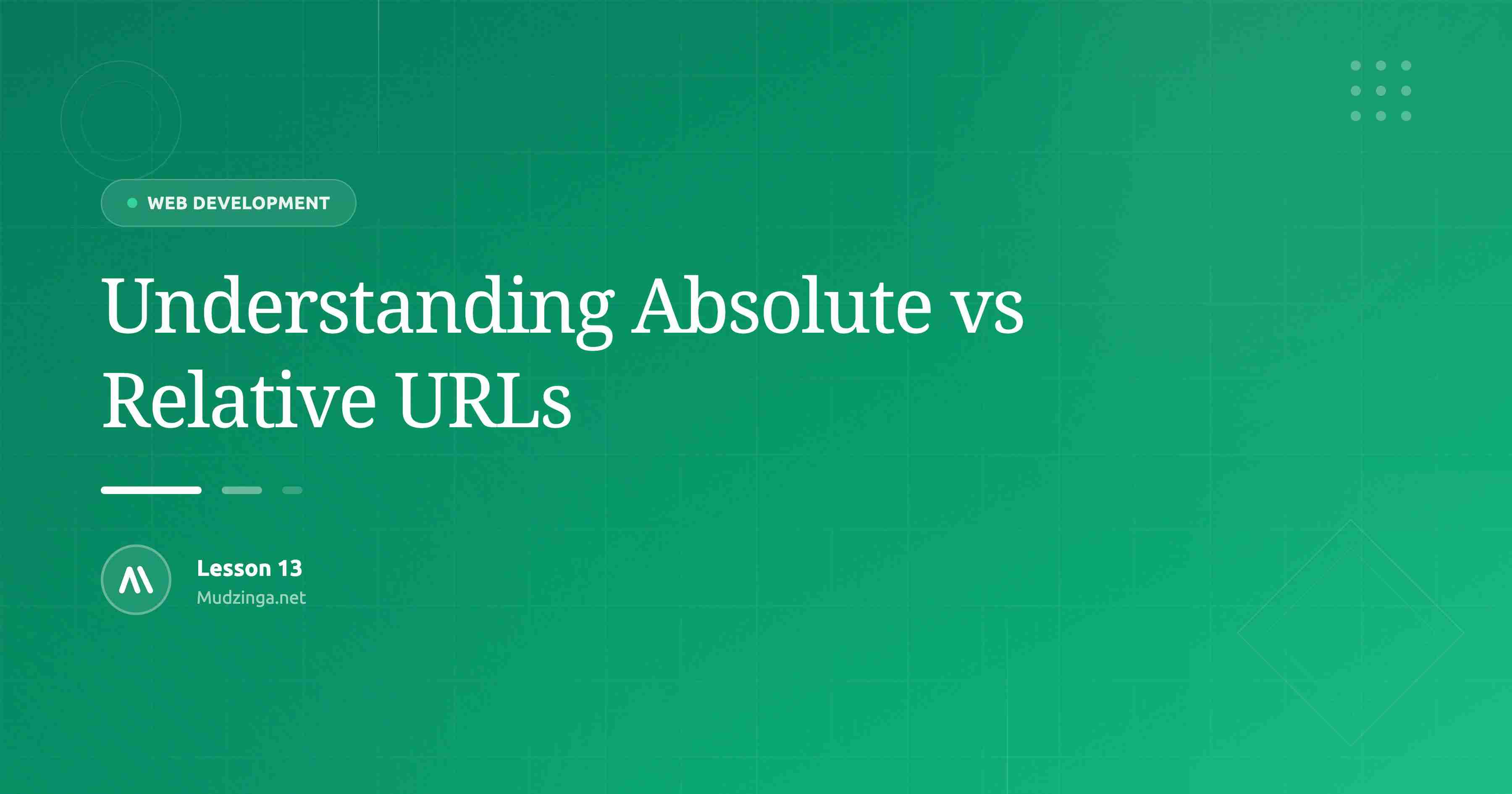 Understanding Absolute vs Relative URLs