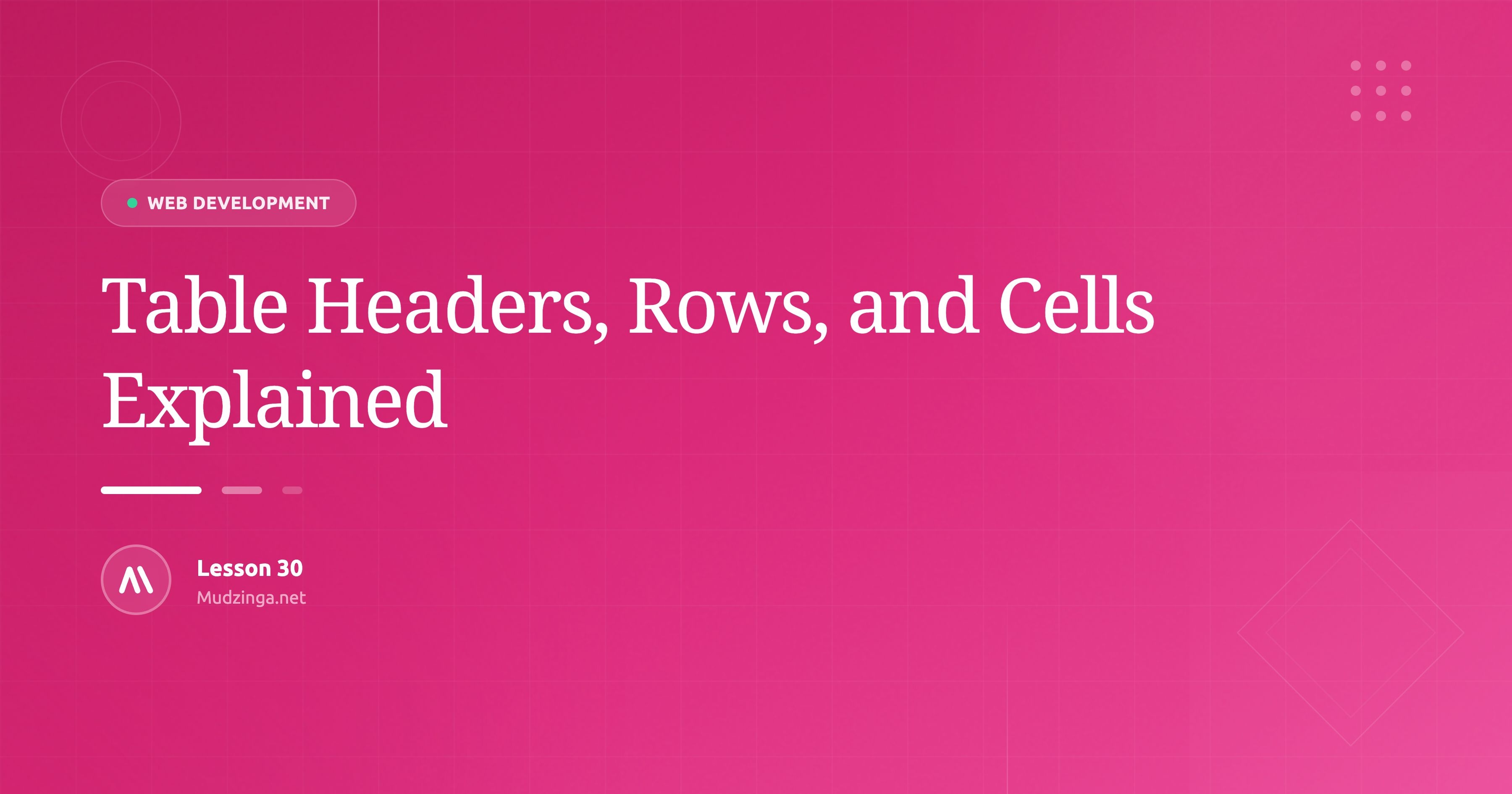 Table Headers, Rows, and Cells Explained