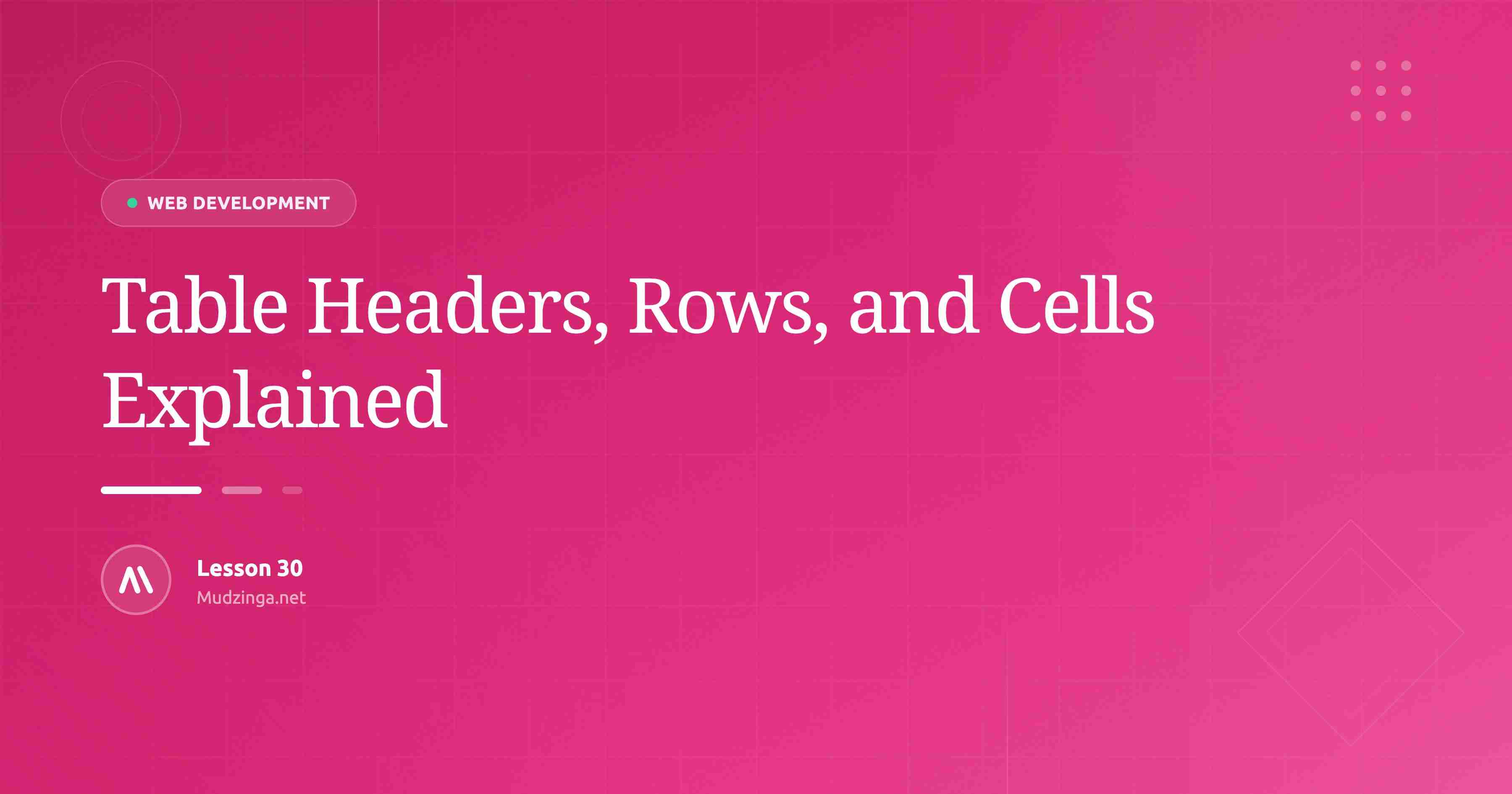 Table Headers, Rows, and Cells Explained